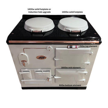 2 oven electrickit