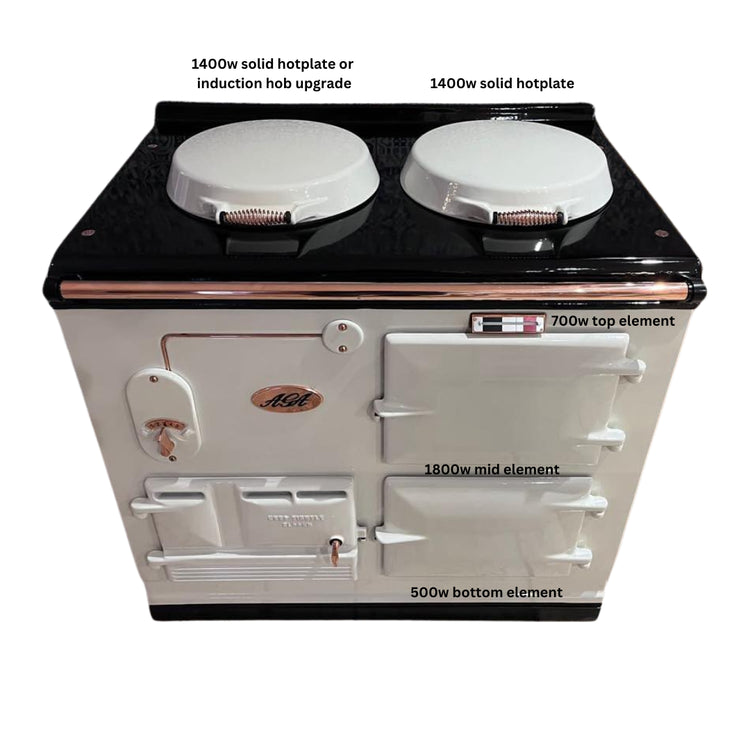 2 Oven ElectricKit