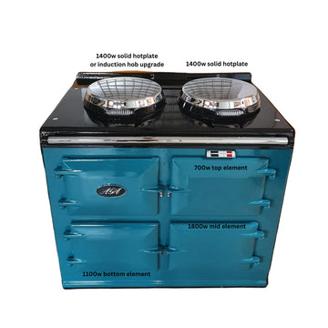 3 oven electrickit aga