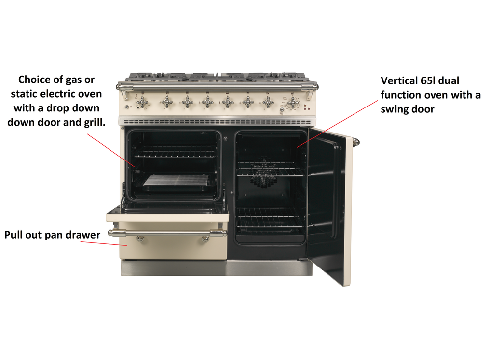 lacanche annotated range cooker oven features