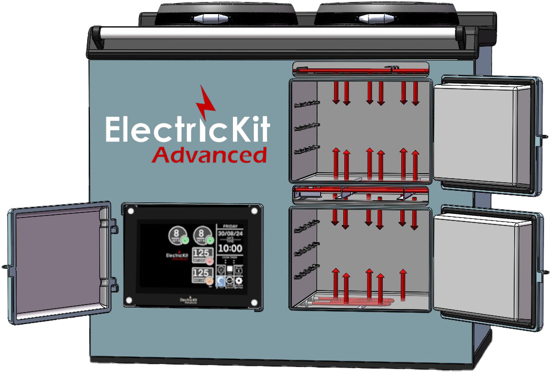 electrickit advanced ovens
