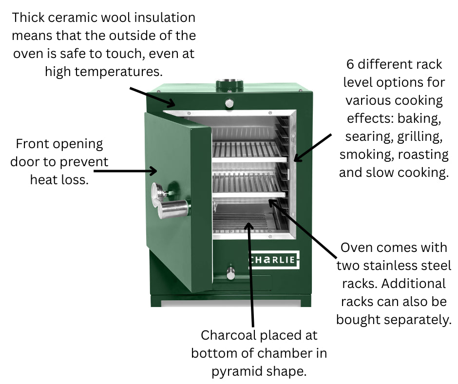 annotated charlie outdoor tabletop oven