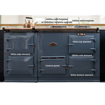 4 oven elctrickit