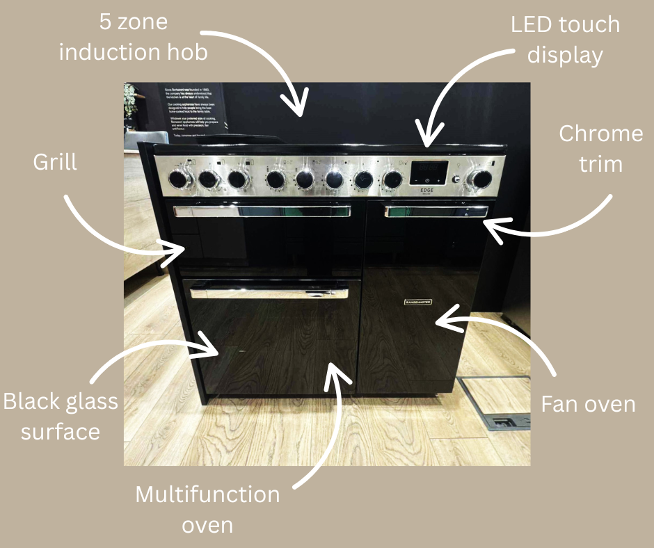 rangemaster edge showroom dorset