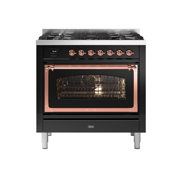 Gloss Black | Copper