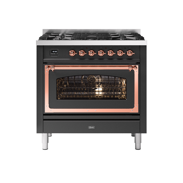 Matt Graphite | Copper