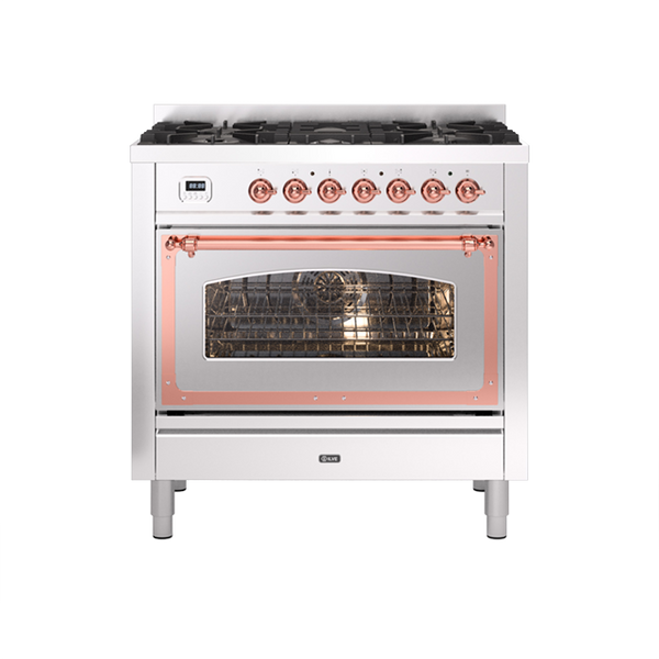 Stainless Steel | Copper