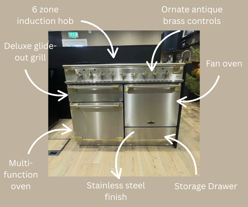 rangemaster elise showroom dorset