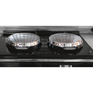 aga lid refurbishment