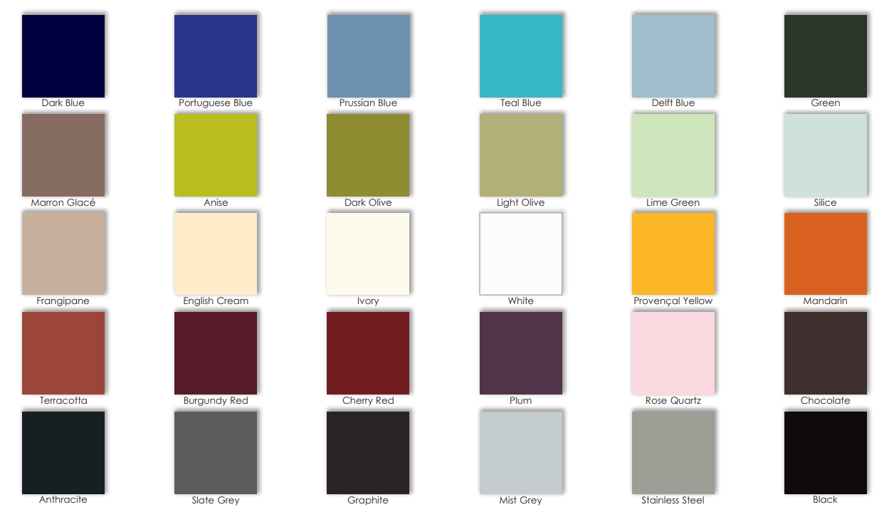 lacanche range cooker colours