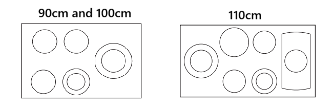 ranegmaster ceramic hob layout
