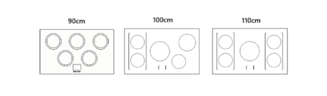rangemaster induction hob layout