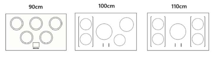 rangemaster induction hob layout