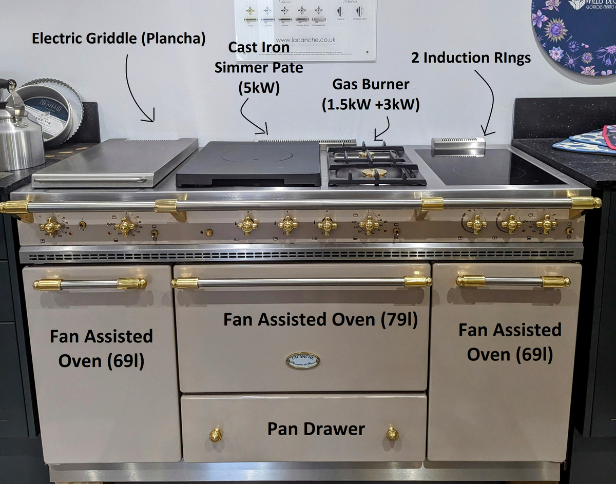 annotated lacanche showroom cooker