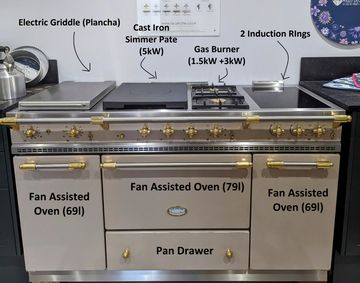 annotated lacanche showroom cooker